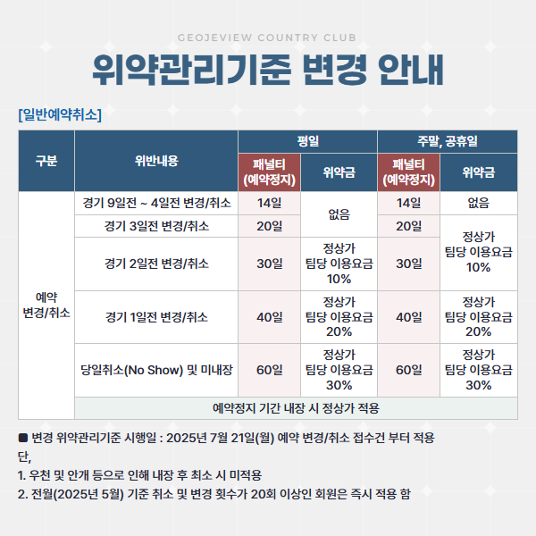 위약관리기준 변경 안내