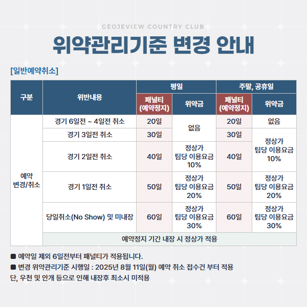 위약관리기준 변경 안내