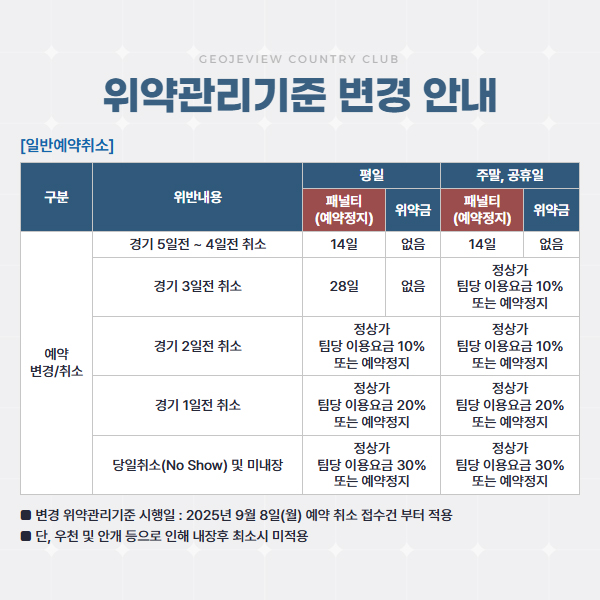 위약관리기준 변경 안내