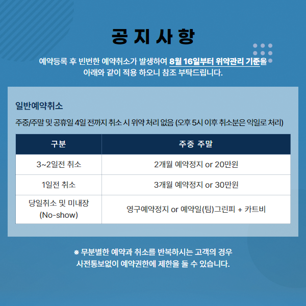 공지사항 - 위약관리 기준